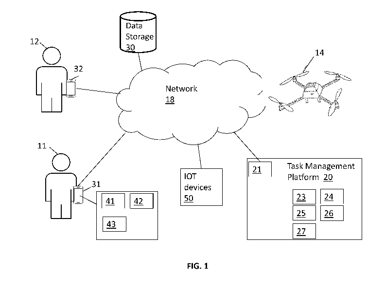 A single figure which represents the drawing illustrating the invention.